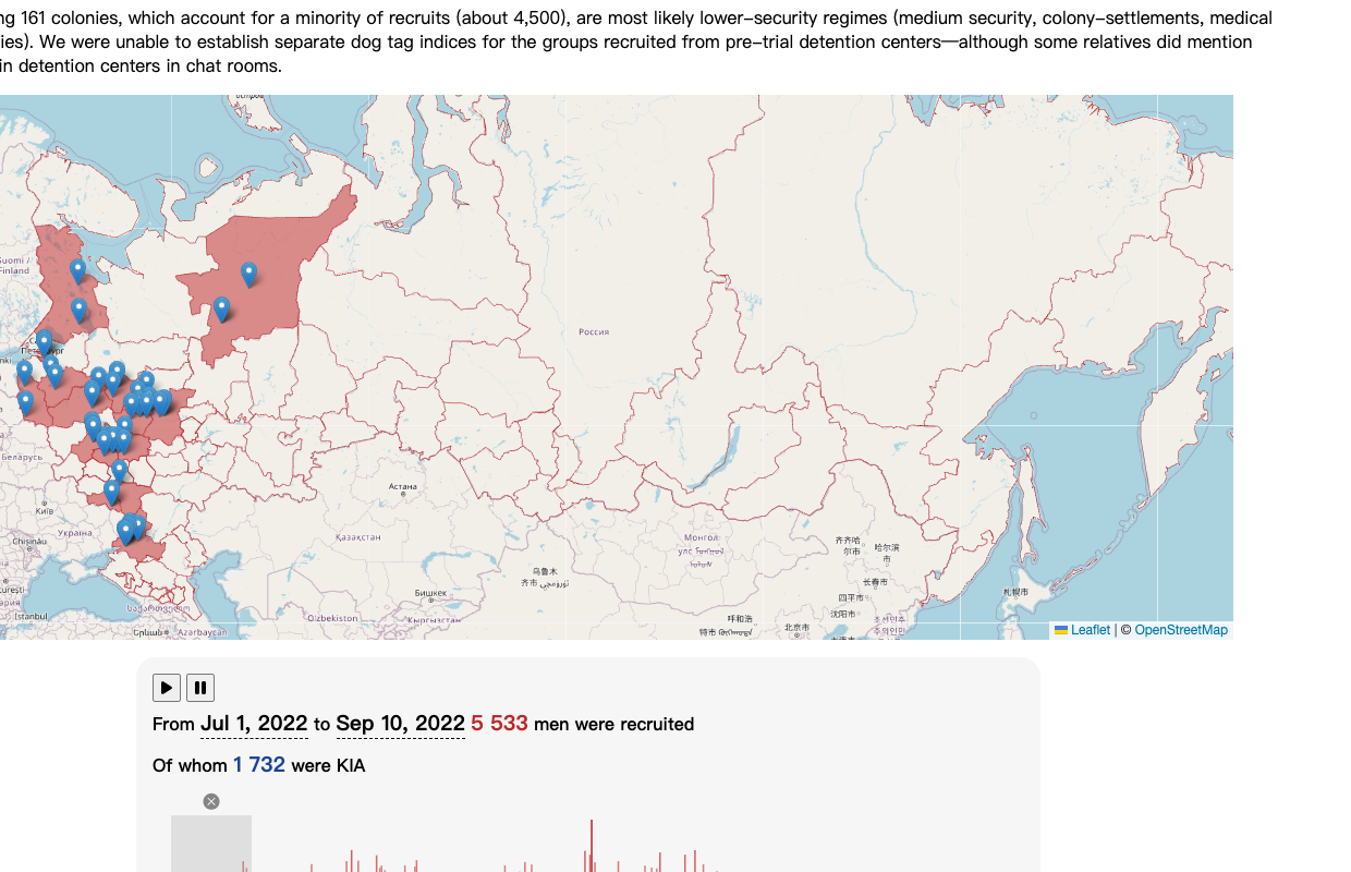 原作招募地图及数据框：时间范围为 2022 年 7 月 1 日至 9 月 10 日，标注招募 5533 人、其中 1732 人阵亡；蓝色标记为招募地点，底图为 OpenStreetMap（Leaflet 渲染）。