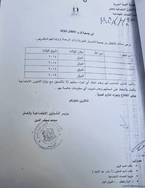 子篇所刊文件：原先在 Dar Al Rahma 的四名伊拉克儿童于 2022 年被转送 SOS Children’s V